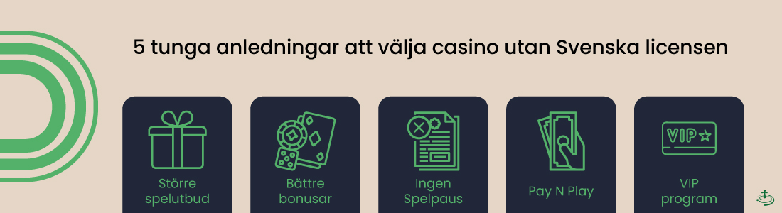 Fem anledningar att välja casino utan licens