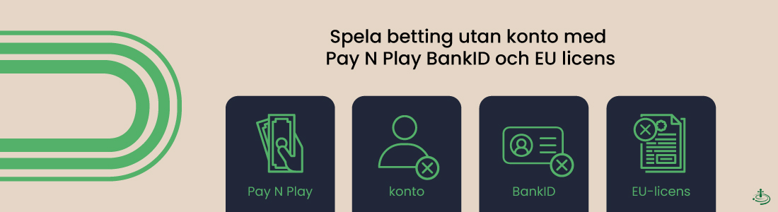 Spela betting hos spelbolag utan svensk licens med Pay N Play BankID casino utan konto